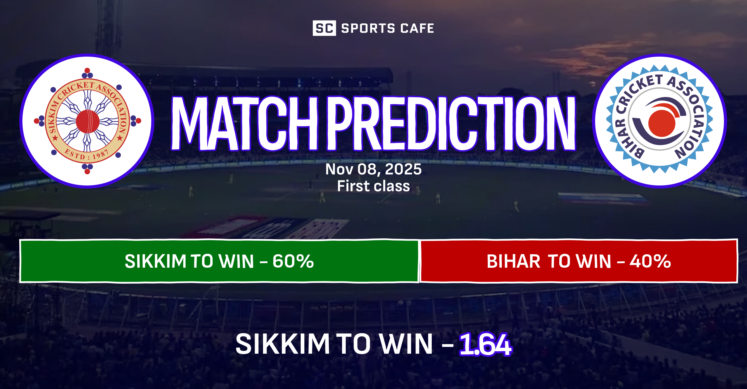 Sikkim vs Bihar